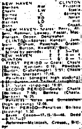 Eastern Hockey League (EHL) Scores And Standings 1955-1956